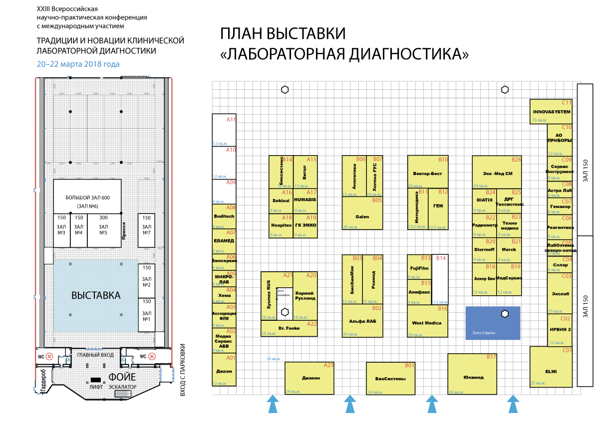МЕДИ Экспо — План Международной специализированной выставки «Лабораторная  диагностика – 2018»
