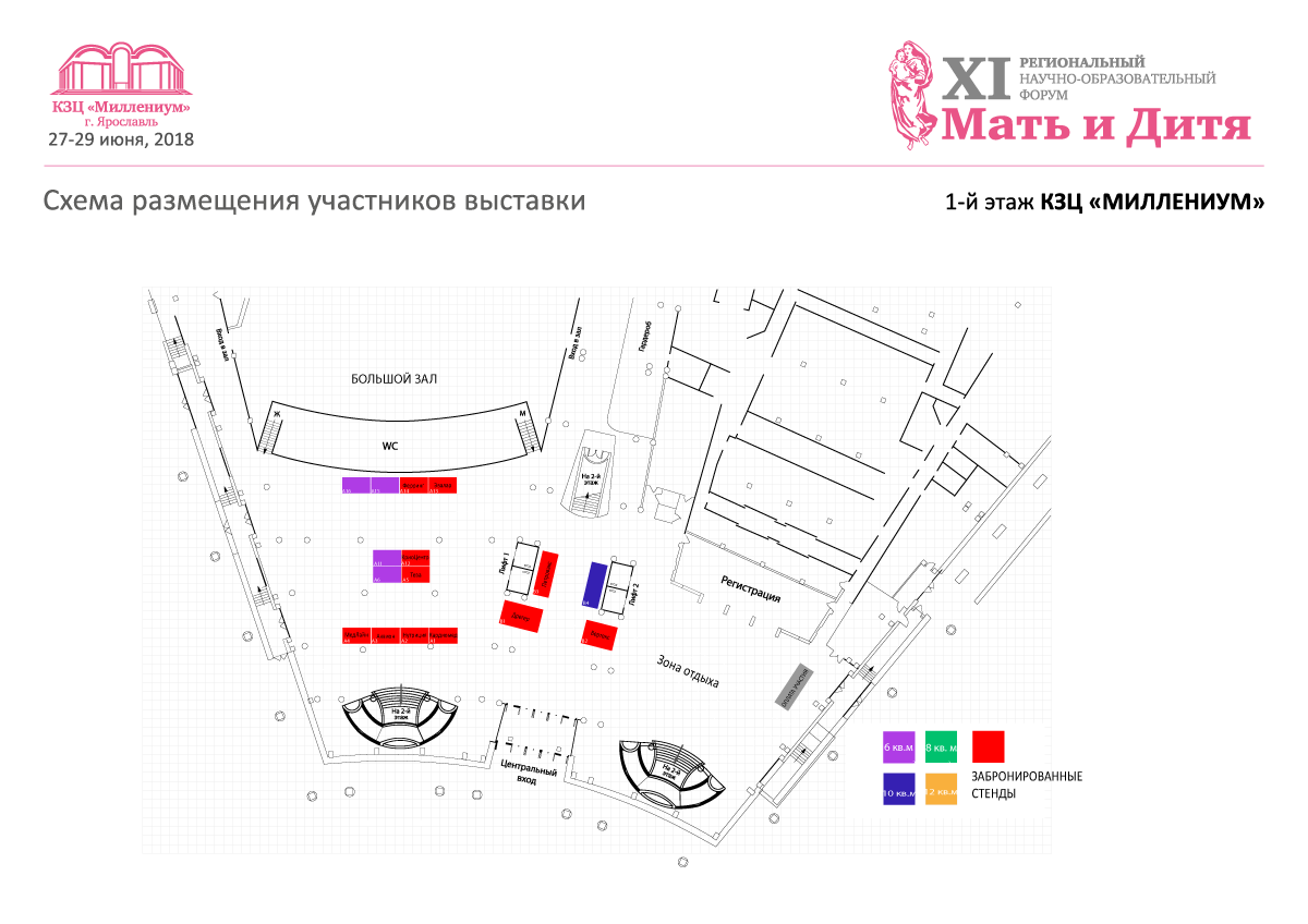 МЕДИ Экспо — Выставочная экспозиция 11-го регионального научного форума 