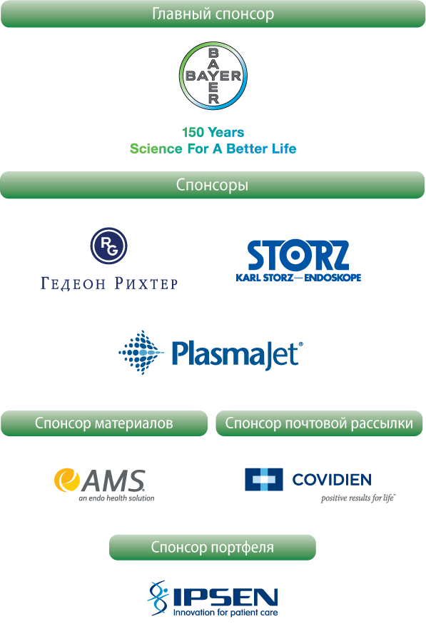 Спонсоры конгресса Новые технологии  в диагностике и лечении гинекологических заболеваний 2013